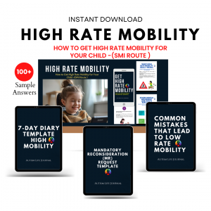 How to Get High Rate Mobility for Your Child -(SMI Route ) 100+ Sample Answers